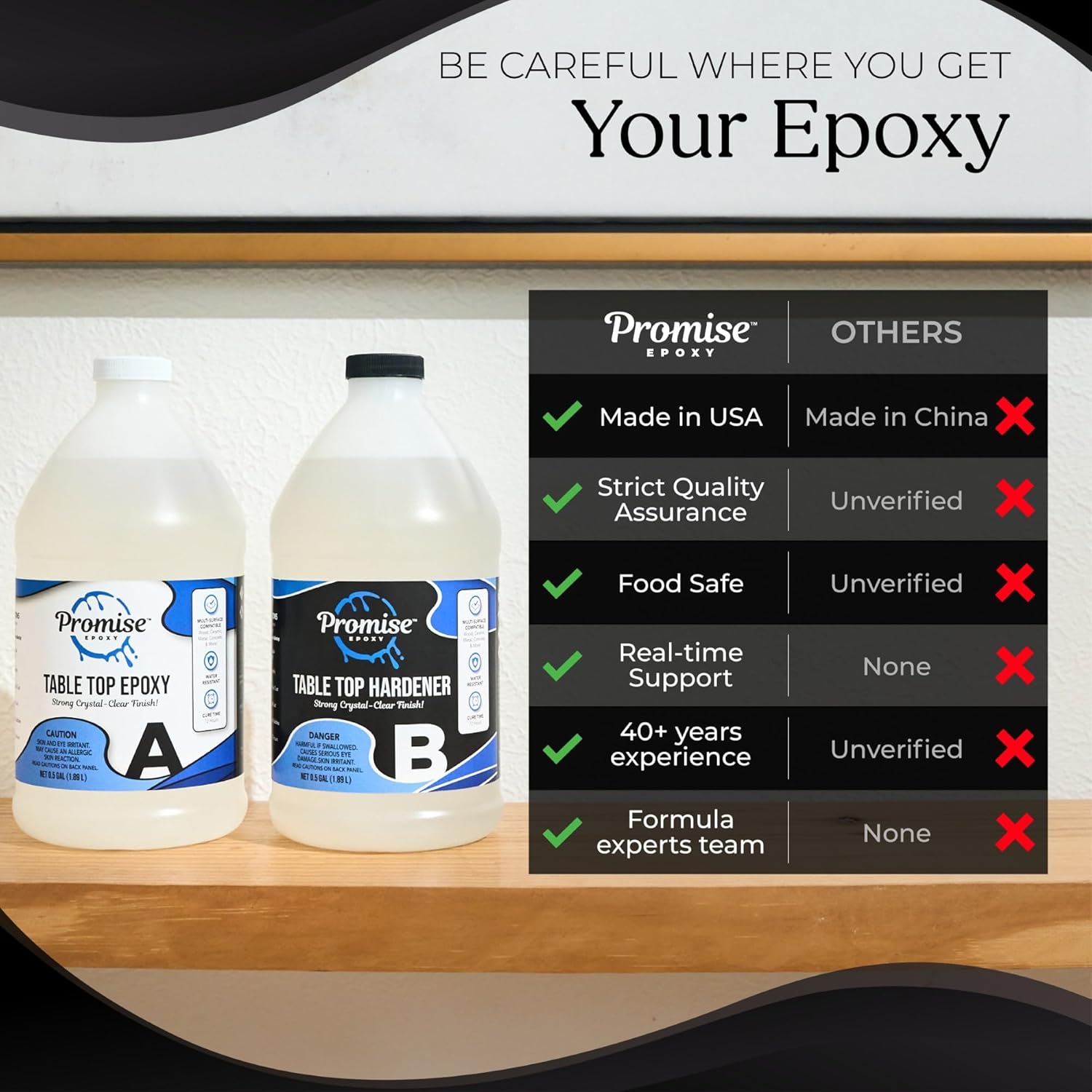 Epoxy Resin Kit 64 Oz - Crysta - đánh giá và giá Resin Art Images