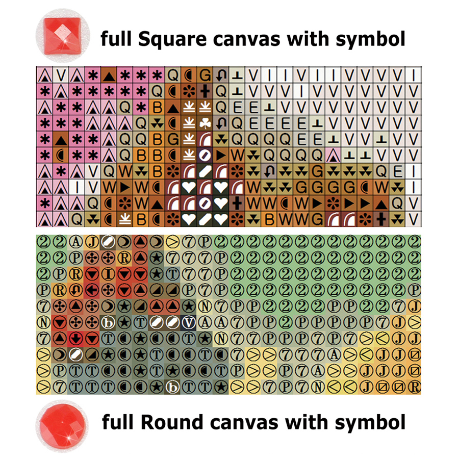 Fullcang Diy Diamond Painting  - đánh giá và giá Resin Art Images