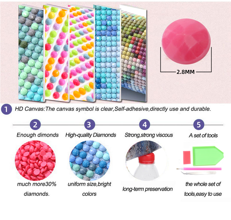 1pc frameless  DIY Diamond Mos - đánh giá và giá Resin Art Images