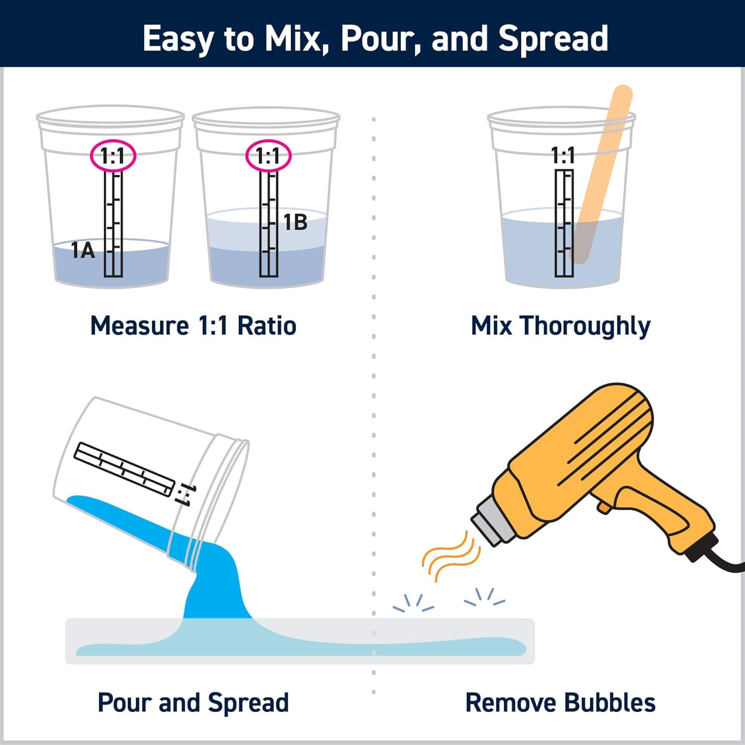 Epoxy Resin Kit 32 Oz Quart wi - đánh giá và giá Resin Art Images